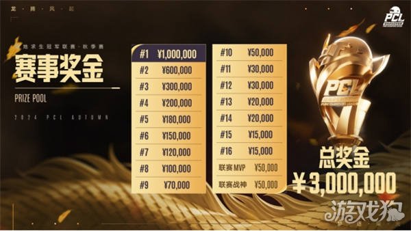 为球队老大 为球队老大