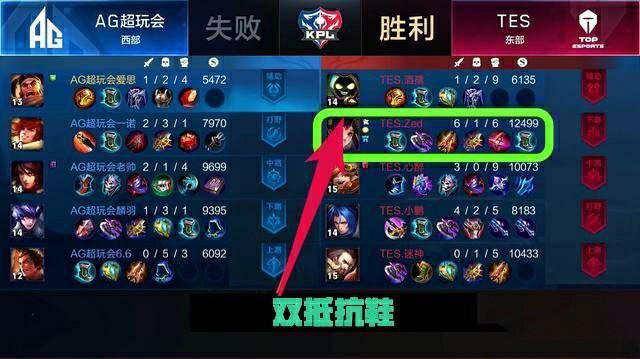 德甲联赛向 德甲联赛向